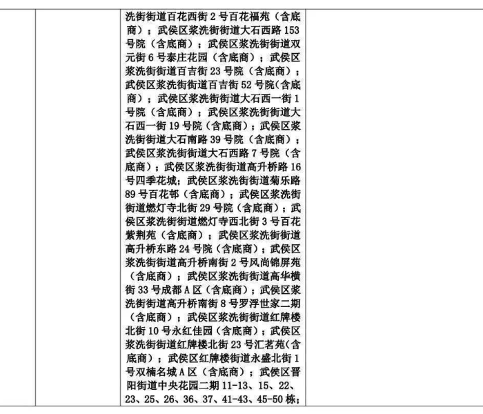 【电白疫情最新情况/电白疫情最新消息多少例】