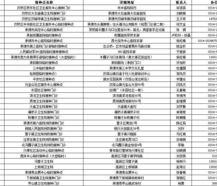 给大家讲解“微信斗牛如何买房卡”房卡详细充值