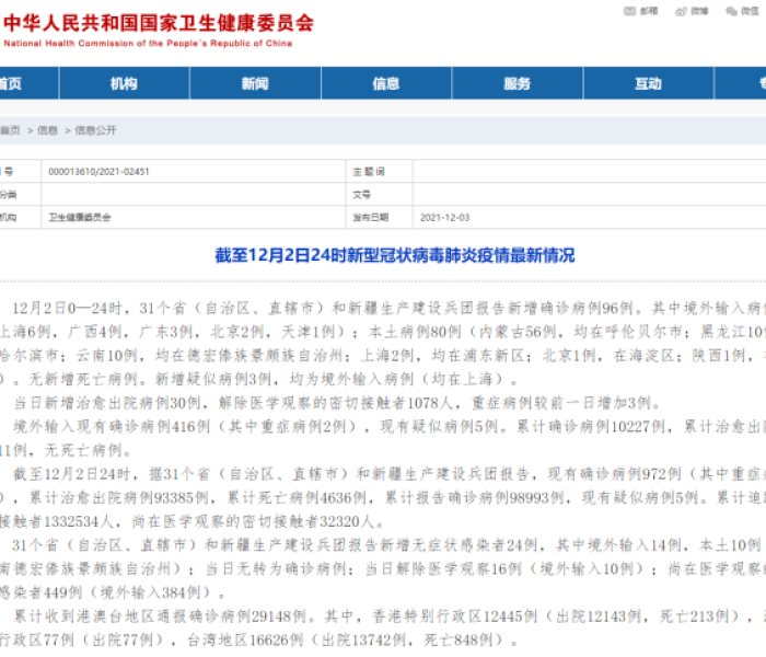 【31省区市新增59例本土确诊病例/31省新增55例本土确诊】