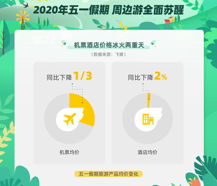 三亚解封传闻不实，官方紧急辟谣，防控措施仍将严格执行