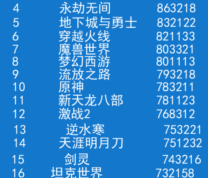 秒懂百科“在哪里能买炸 金花房卡”轻松获取房卡全渠道