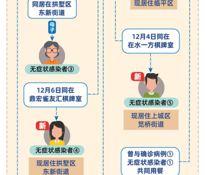 秒懂百科“牛牛房卡链接购买”详细房卡怎么购买教程 秒懂百科“牛牛房卡链接购买”详细房卡怎么购买教程