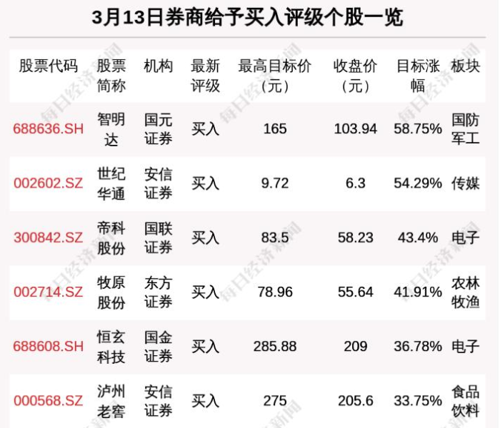 漯河战疫纪实，一座中原小城的疫情大考与温情守望