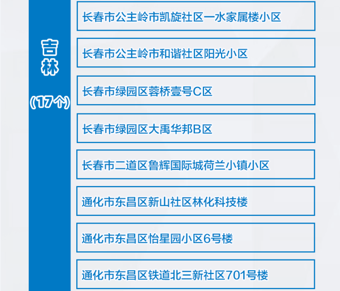 秒懂教程“新天道牛牛房卡”房卡详细充值