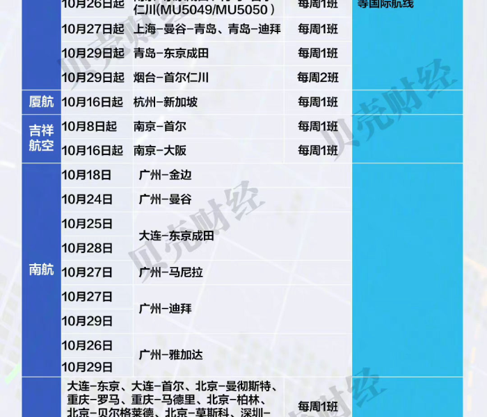 全攻略普及“牛魔王金花牛牛房卡”房卡链接获取 全攻略普及“牛魔王金花牛牛房卡”房卡链接获取