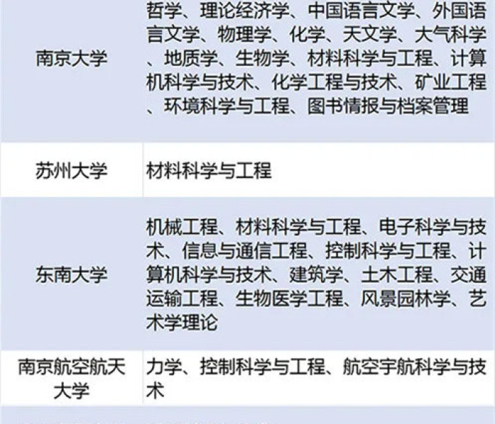 一分钟了解“微信金花牛牛房卡怎么买”详细房卡教程 一分钟了解“微信金花牛牛房卡怎么买”详细房卡教程