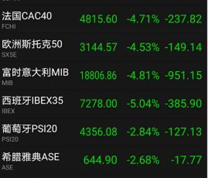 给大家讲解“微信牛牛怎么充值房卡”房卡详细充值