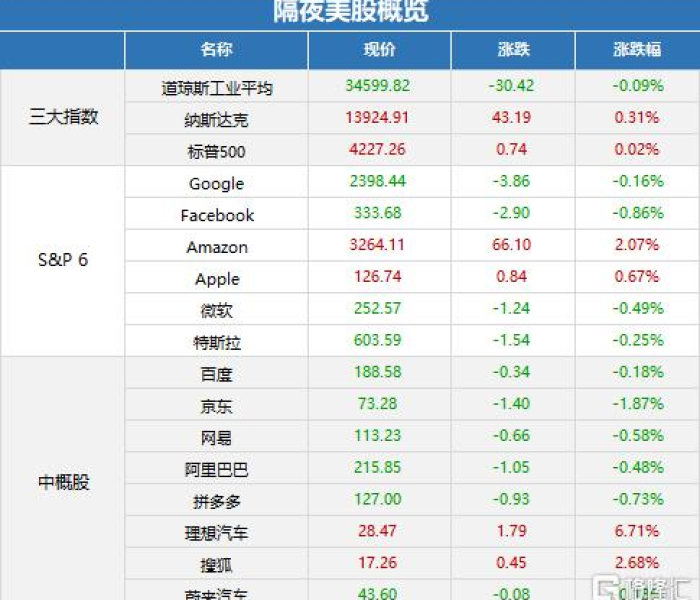 给大家讲解“微信牛牛房卡链接”轻松获取房卡全渠道