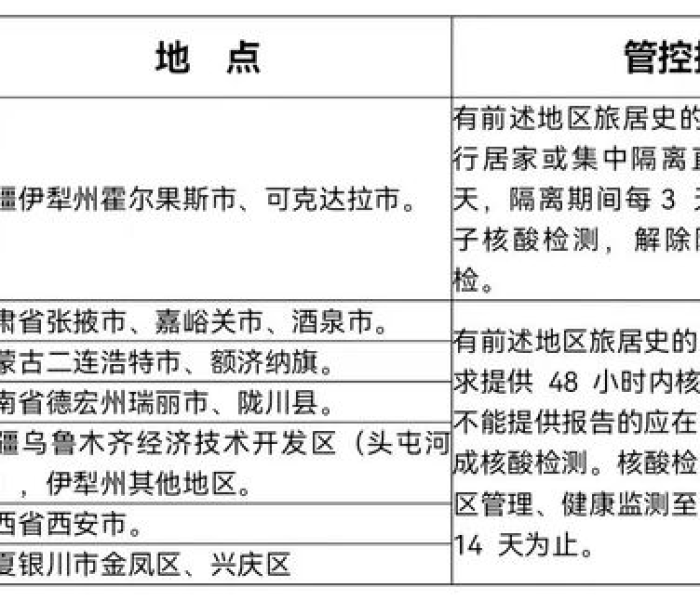 瑞风s51.5t油耗怎么样?瑞风s52.0t油耗怎么样