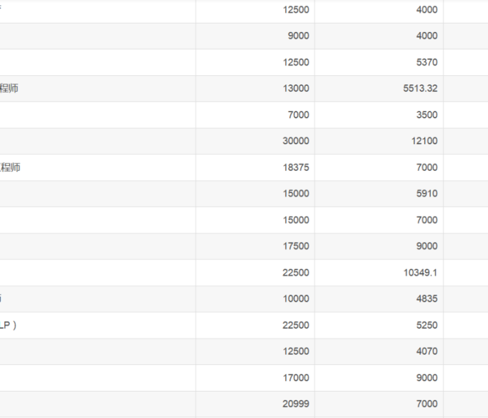 房卡全攻略“斗牛链接房卡找谁购买”详细房卡使用教程