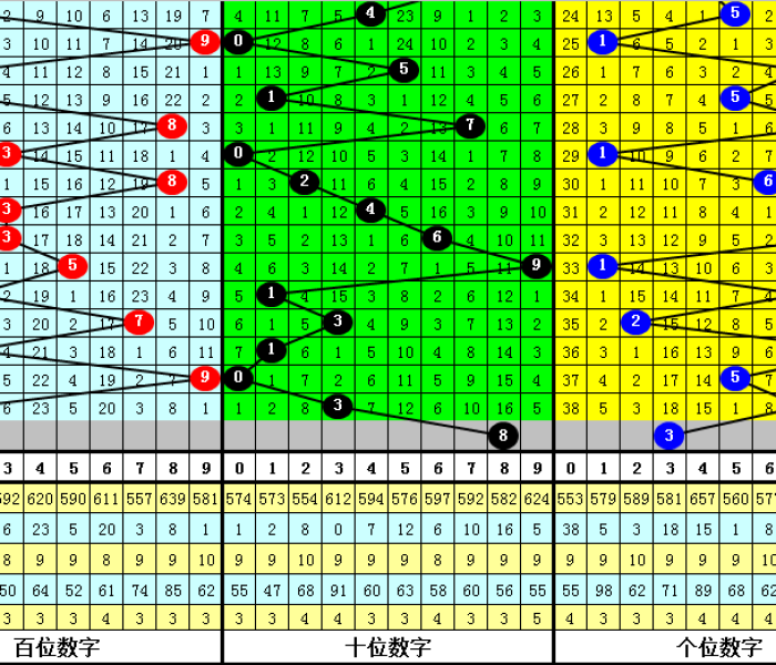 北京新增感染者轨迹公布最新消息/北京新增感染者轨迹公布最新