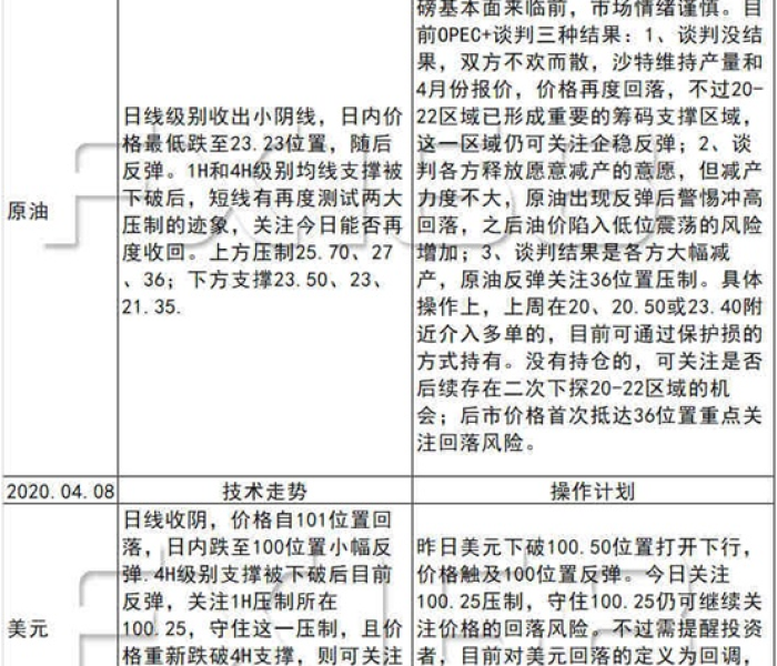 房卡全攻略“微信炸 金花房卡链接购买”获取房卡教程-哔哩哔哩