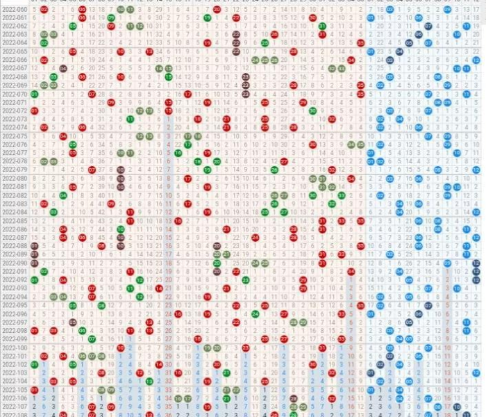 【威海疫情最新消息确诊/威海疫情最新消息确诊病例】