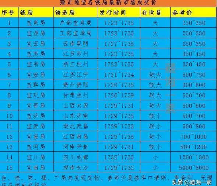 2011年湖南高考本科线:2011年湖南高考本科线是多少