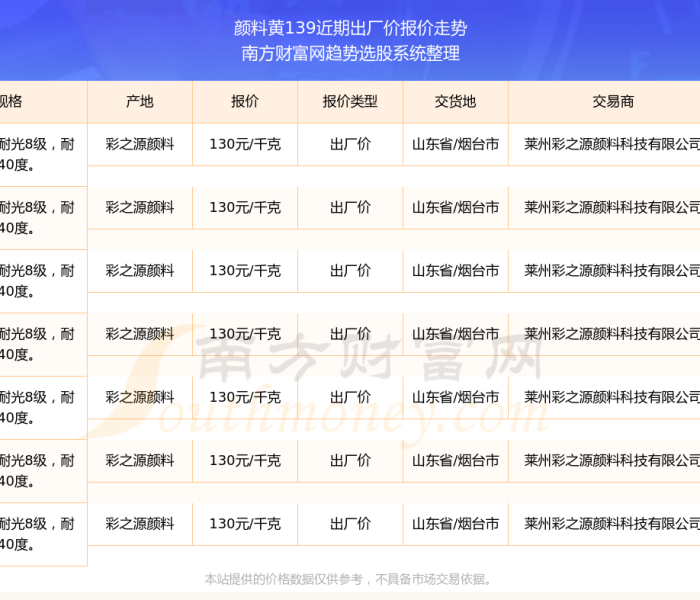 北京科兴疫苗功效（北京科兴的疫苗功效）