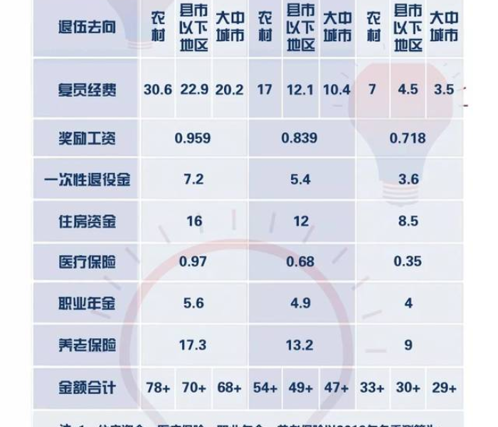 一分钟介绍使用“微信牛牛链接版有房卡”房卡详细充值 一分钟介绍使用“微信牛牛链接版有房卡”房卡详细充值