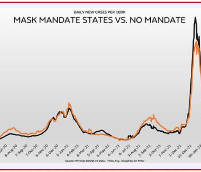 美国单日新增确诊近19万例，疫情反弹下的社会困境与反思