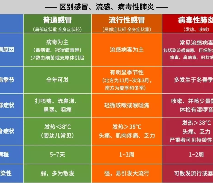 一分钟了解“狂飙大厅牛牛金花房卡”房卡获取方式