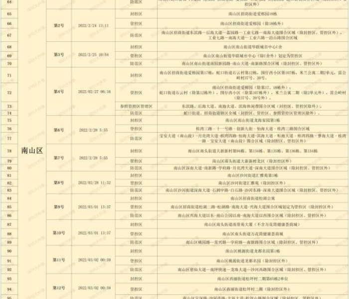 秒懂百科“创建炸 金花房间链接教程”详细房卡怎么购买教程 秒懂百科“创建炸 金花房间链接教程”详细房卡怎么购买教程