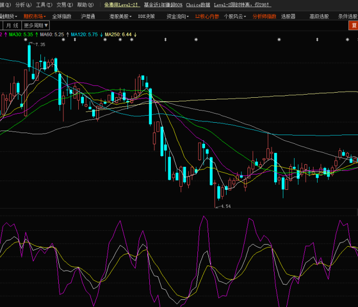 秒懂教程“在哪里能买炸 金花房卡”房卡详细充值