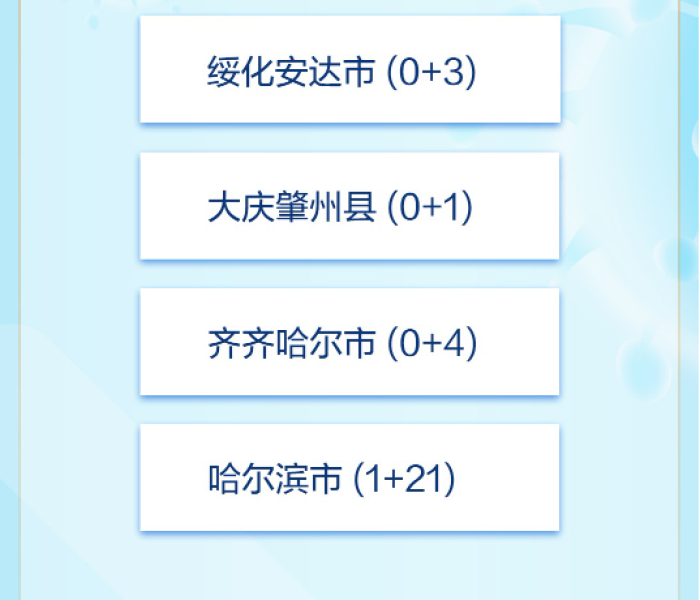 一分钟了解“创建炸 金花房间链接教程”获取房卡教程-哔哩哔哩