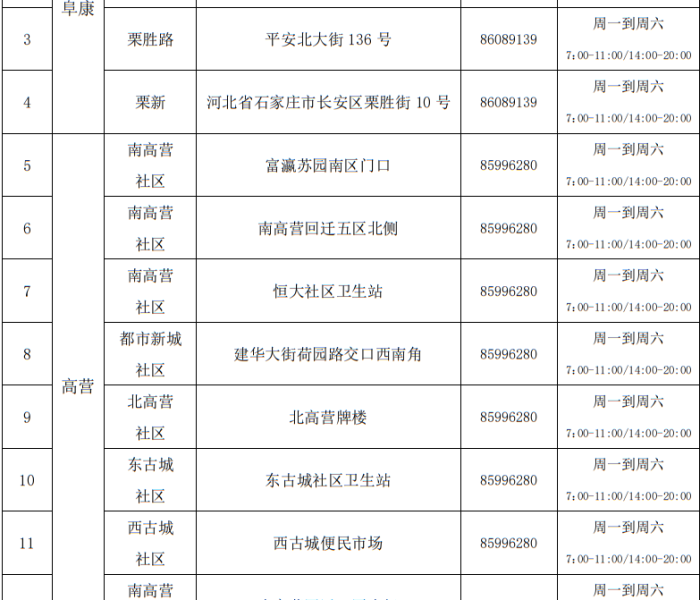 【重庆南岸报告1例本土无症状病例/重庆南岸报告1例本土无症状病例多少】