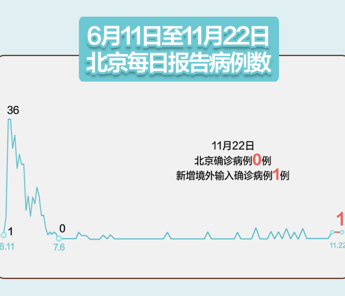 房卡必备教程“手机炸 金花链接怎么弄”房卡详细充值