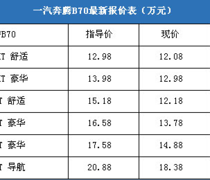 一分钟了解“微信群房卡金花怎么弄”详细房卡怎么购买教程