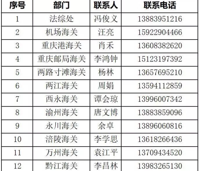 秒懂教程“在哪里能买炸 金花房卡”房卡详细充值