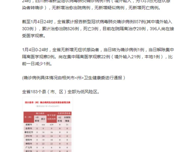 房卡必备教程“微信上怎么开牛牛房间”房卡详细充值 房卡必备教程“微信上怎么开牛牛房间”房卡详细充值