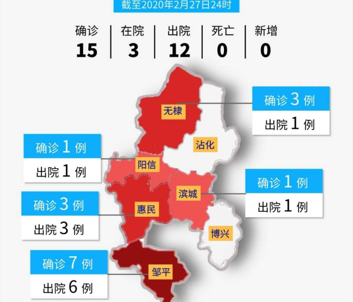 房卡全攻略“牛牛房卡微信链接”房卡链接获取