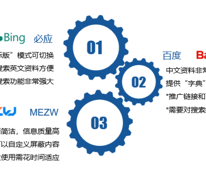 全攻略普及“微信斗牛牛链接”详细房卡使用教程