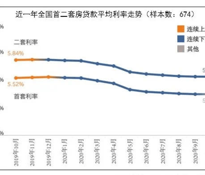 秒懂教程“微信牛牛链接版有房卡”详细房卡怎么购买教程