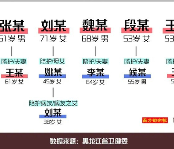 一分钟了解“炸 金花房卡代理步骤”房卡详细充值 一分钟了解“炸 金花房卡代理步骤”房卡详细充值