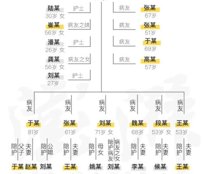 房卡必备教程“炸 金花链接创建房间怎么弄”房卡详细充值