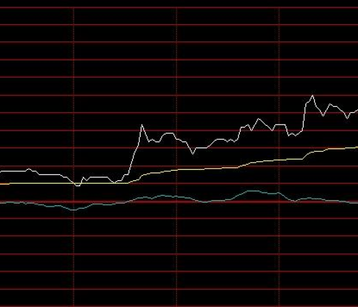 房卡必备教程“微信房卡斗牛透视原理”详细房卡怎么购买教程