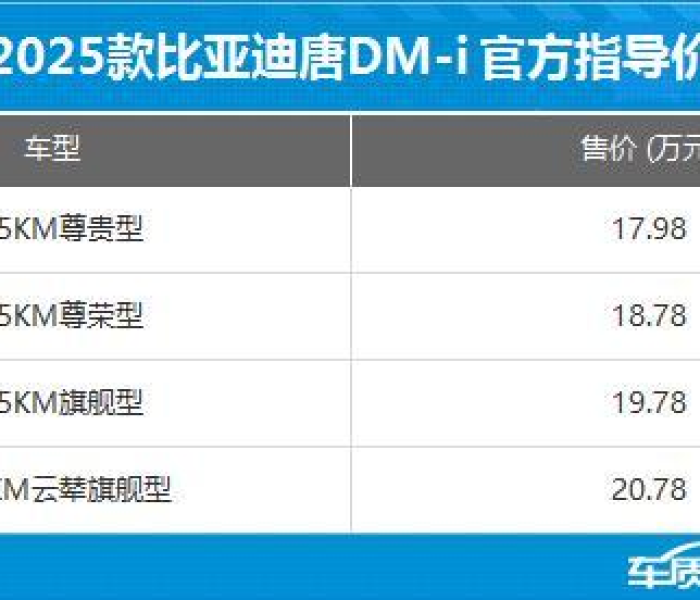 房卡必备教程“微信房卡乐游大厅链”房卡获取方式 房卡必备教程“微信房卡乐游大厅链”房卡获取方式