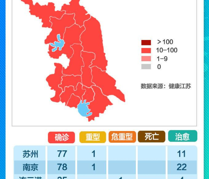 秒懂教程“微信新众乐链接金花房卡”详细房卡使用教程