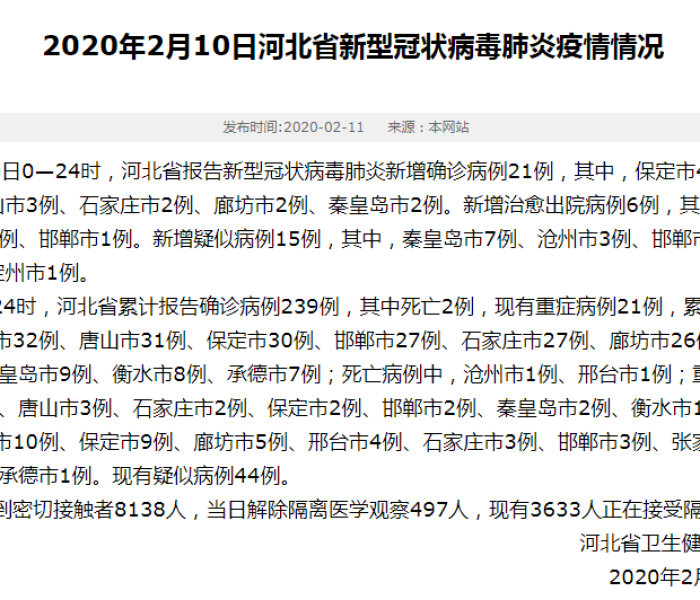 【河北衡水最新疫情疑似/河北衡水最新疫情疑似病例】