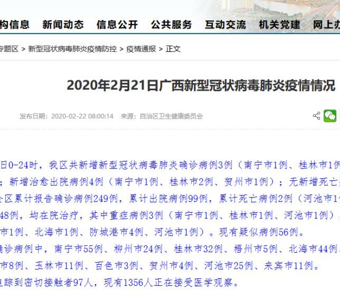 【广西确诊多少例新型肺炎,广西确诊多少例新型肺炎病例】