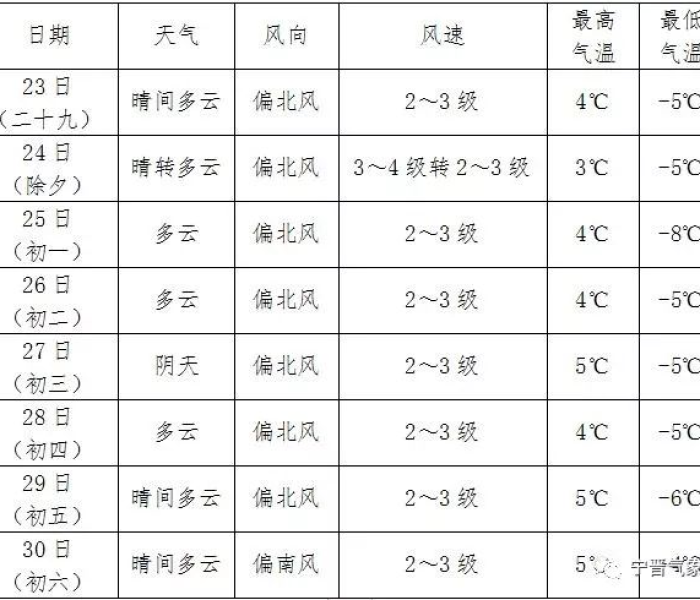 秒懂教程“微信牛牛链接金花房卡”房卡详细充值