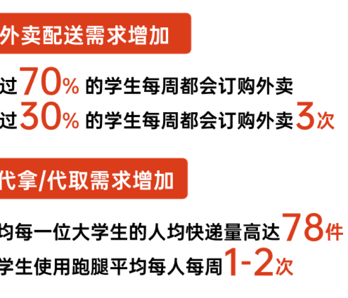秒懂百科“斗牛房卡找谁购买”获取房卡教程-哔哩哔哩