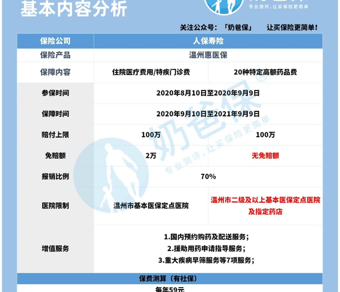 淄博疫情最新消息今天新增病例多少/淄博疫情最新消息今天新增病例