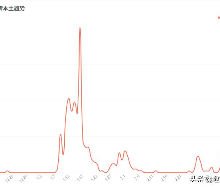 中国科技大学2024录取分数线深度解码，不只是分数，更是科学与未来的入场券