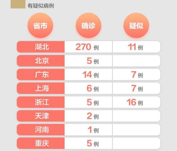 房卡全攻略“微信炸 金花房间链接在哪”获取房卡教程-哔哩哔哩 房卡全攻略“微信炸 金花房间链接在哪”获取房卡教程-哔哩哔哩