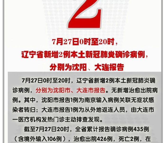 辽宁又增2例:辽宁增加2例