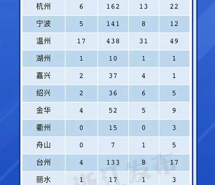 韩国奥运冠军2021:韩国奥运冠军待遇 韩国奥运冠军2021:韩国奥运冠军待遇