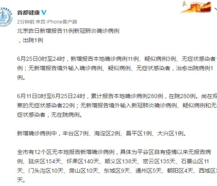 昨日新增确诊病例108例/昨日新增确诊病例108例是哪里的