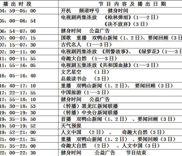 全攻略普及“牛牛炸 金花房卡”房卡获取方式