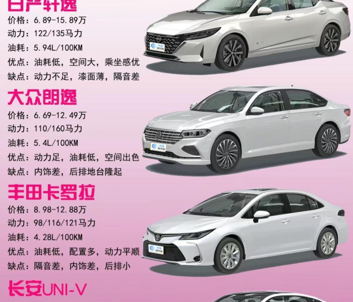 房卡全攻略“微信炸 金花房卡在哪里买”房卡详细充值